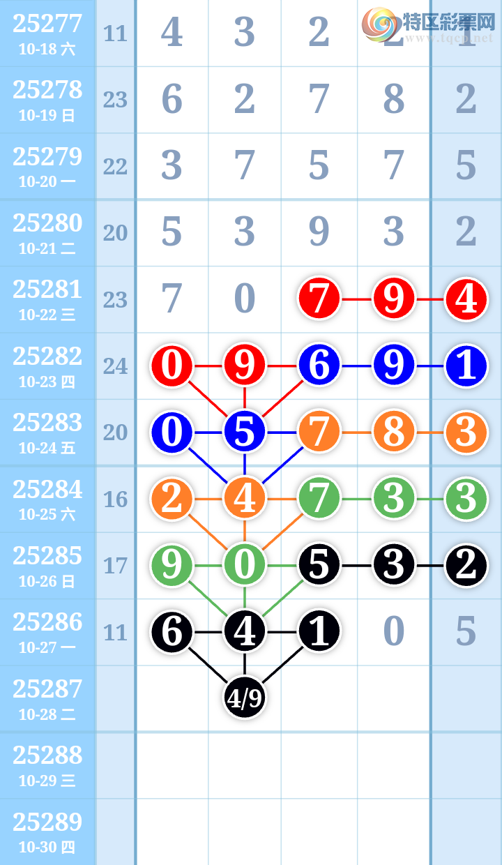 [] 25287ڣٺ05ͼ桿634 / :ִ / ID:1151404