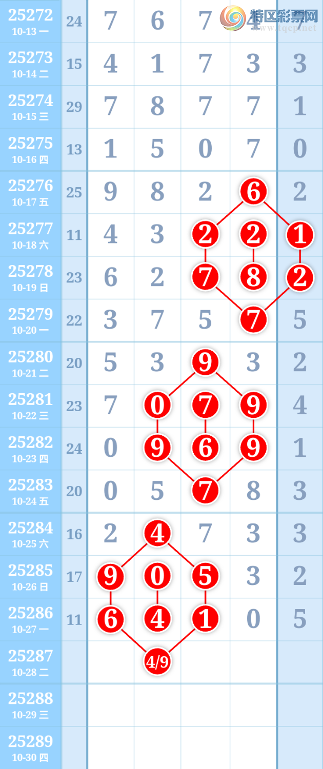 [] 25287ڣٺ05ͼ桿408 / :ִ / ID:1151404