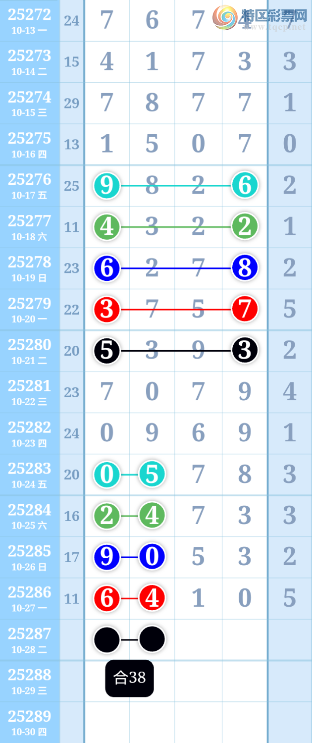 [] 25287ڣٺ05ͼ桿598 / :ִ / ID:1151404