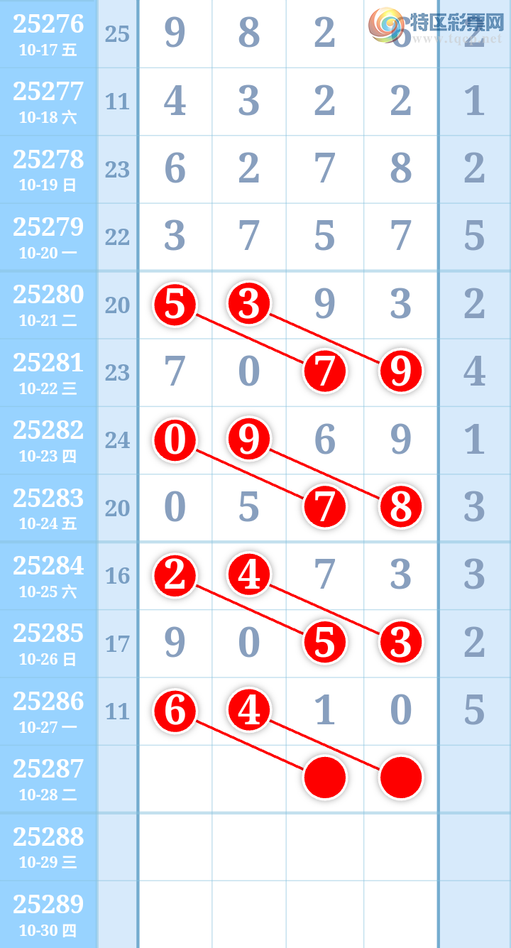 [] 25287ڣٺ05ͼ桿130 / :ִ / ID:1151404