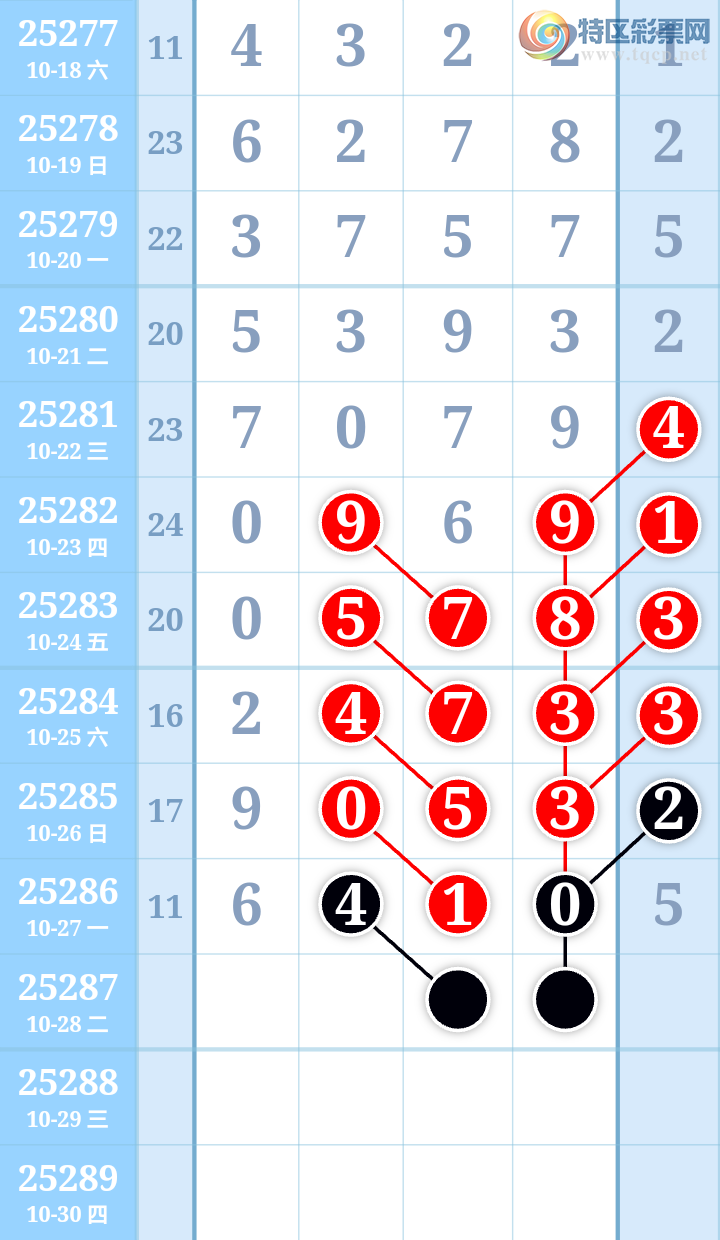 [] 25287ڣٺ05ͼ桿243 / :ִ / ID:1151404