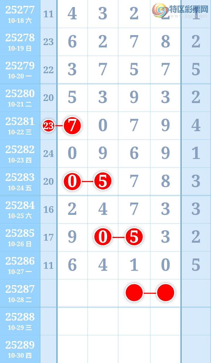 [] 25287ڣٺ05ͼ桿478 / :ִ / ID:1151404