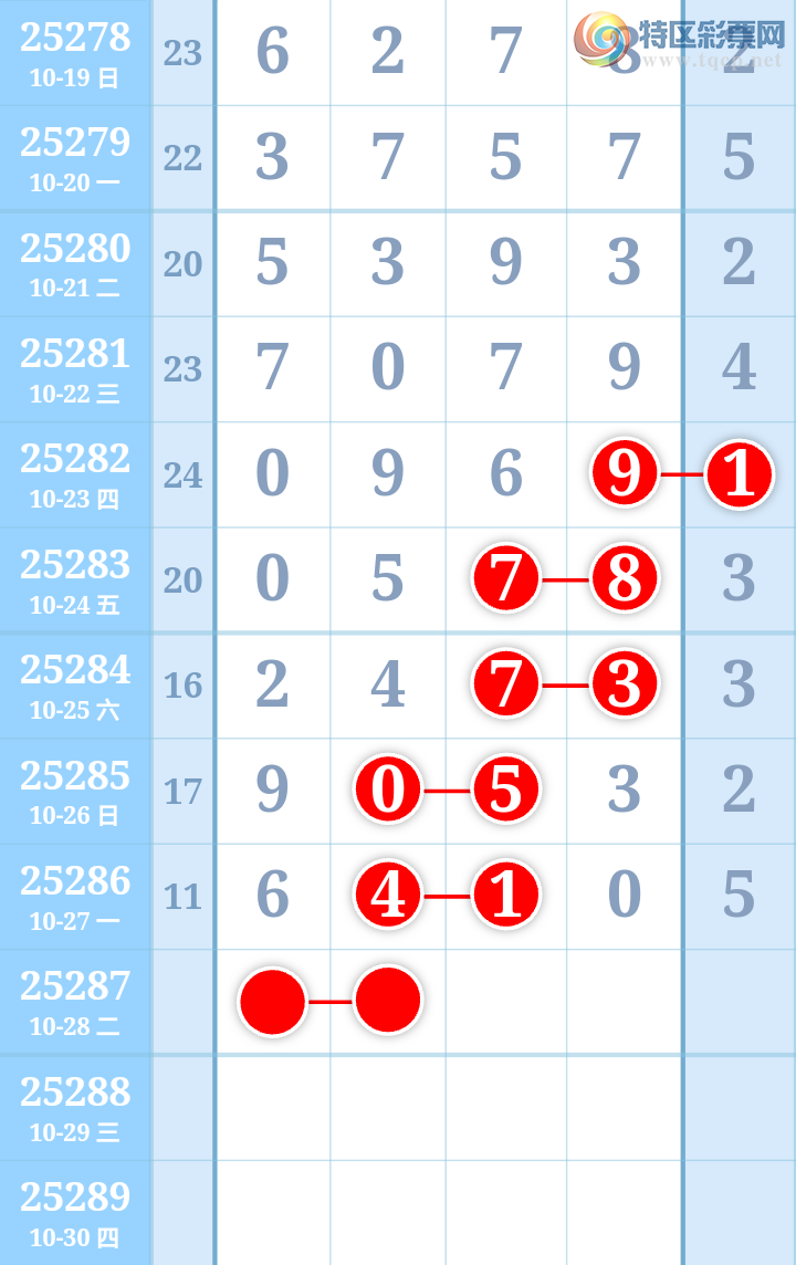 [] 25287ڣٺ05ͼ桿393 / :ִ / ID:1151404