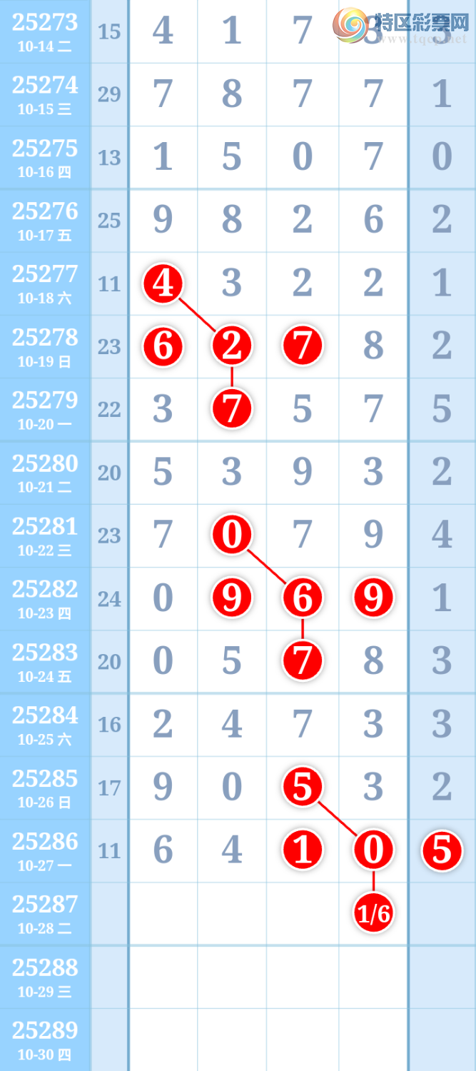 [] 25287ڣٺ05ͼ桿343 / :ִ / ID:1151404