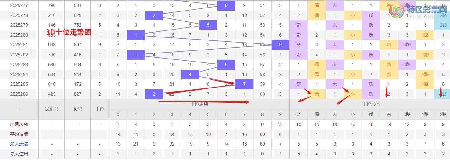 [3D] 25287ڣǮ硾ר 3D287Ʒ392 / :Ǯ / ID:1151884