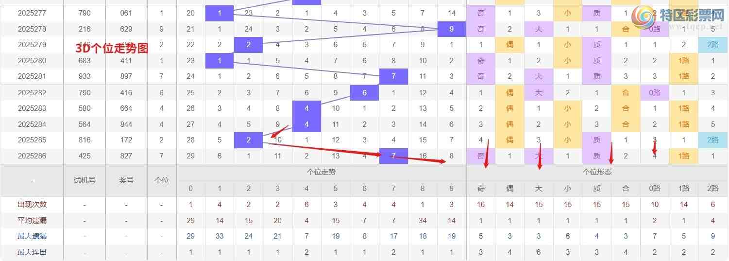 [3D] 25287ڣǮ硾ר 3D287Ʒ317 / :Ǯ / ID:1151884