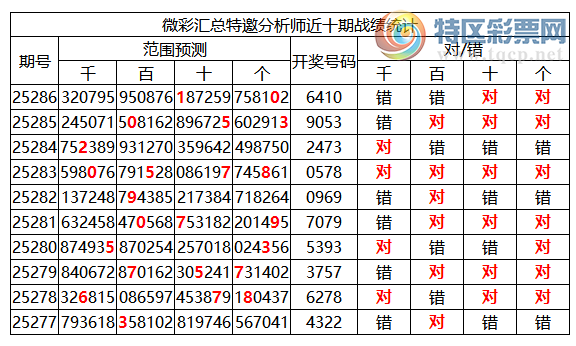 [] 25287ڣоֲ۱ͳˮ76410382 / :ͷ-С / ID:1151914