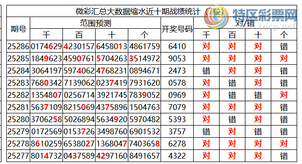 [] 25287ڣоֲ۱ͳˮ76410660 / :ͷ-С / ID:1151914