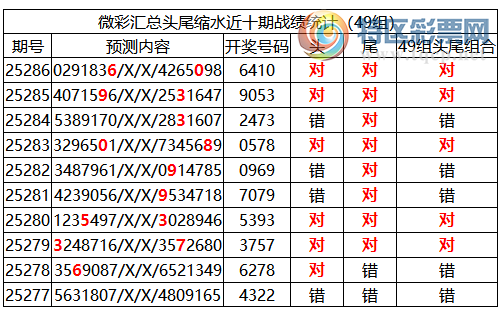 [] 25287ڣоֲ۱ͳˮ76410376 / :ͷ-С / ID:1151914