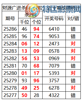 [] 25287ڣоֲ۱ͳˮ76410594 / :ͷ-С / ID:1151914