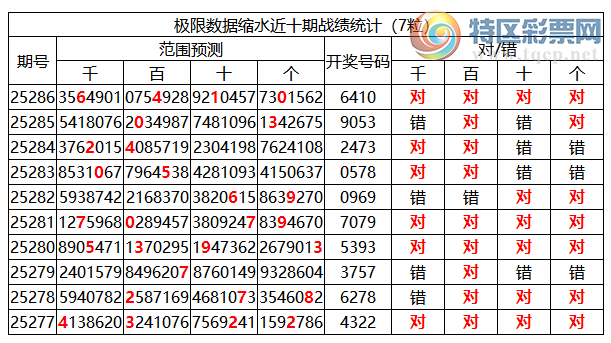 [] 25287ڣоֲ۱ͳˮ76410350 / :ͷ-С / ID:1151914