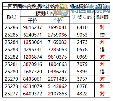 [] 25287ڣоֲ۱ͳˮ76410747 / :ͷ-С / ID:1151914