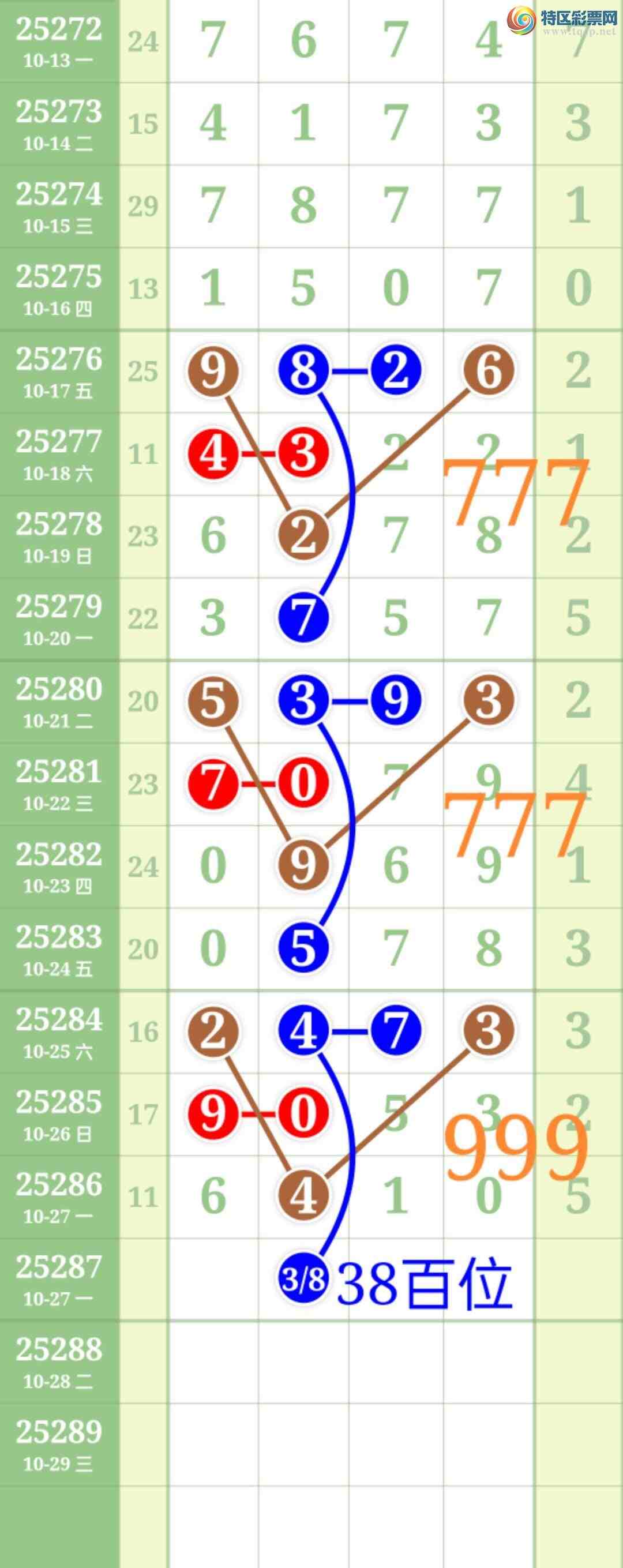 [] 25288:ʤƷͼ桿106 / :ʤ[Ĵ30024 / ID:1151939