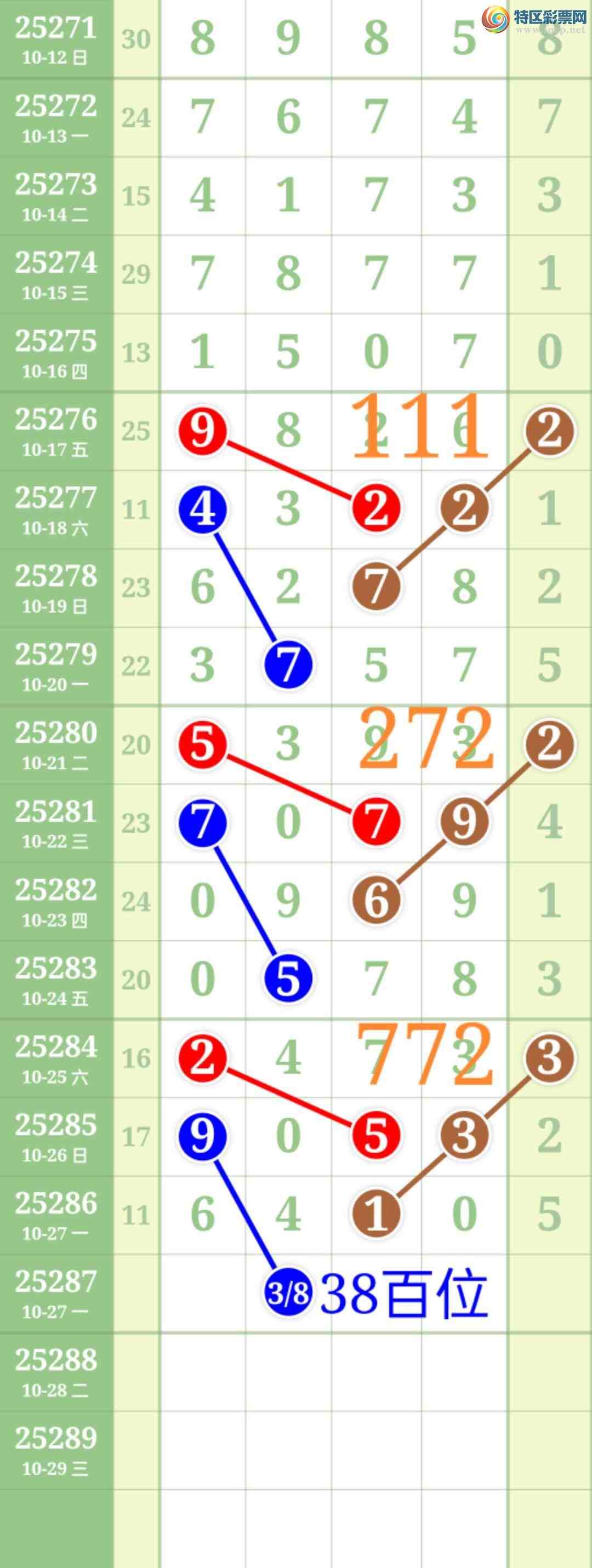 [] 25288:ʤƷͼ桿475 / :ʤ[Ĵ30024 / ID:1151939