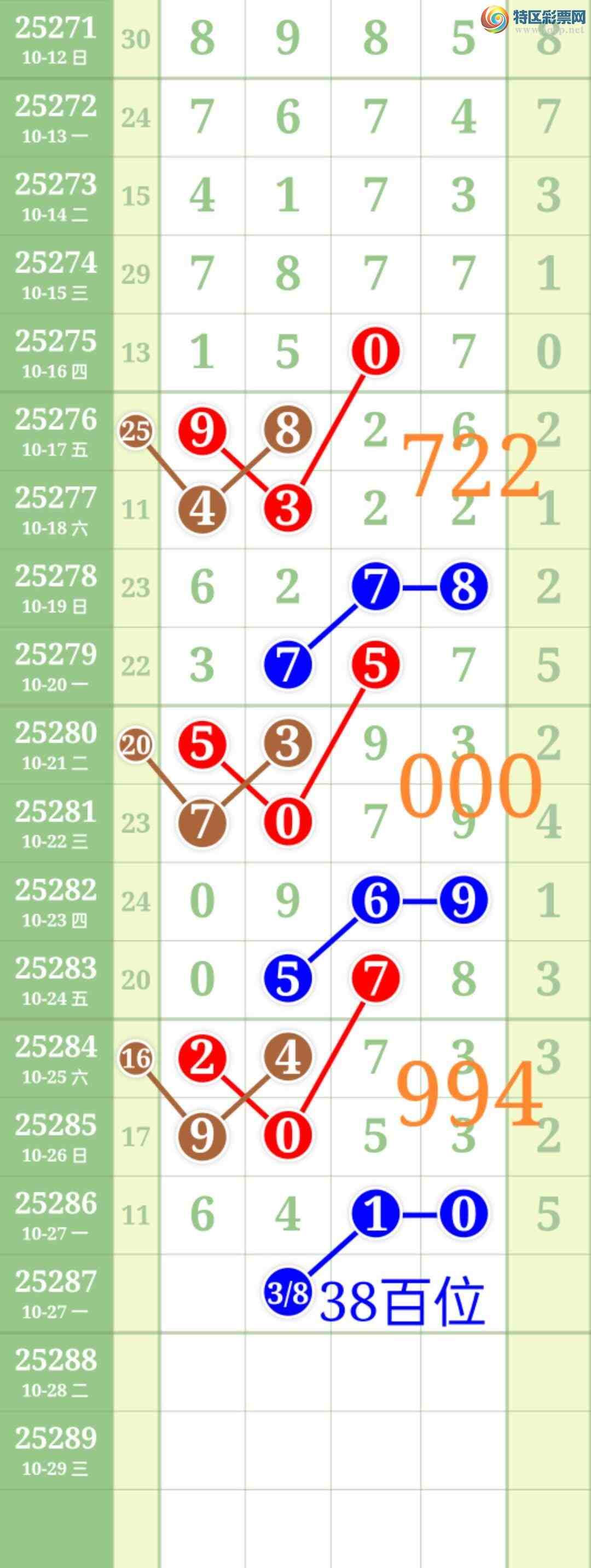 [] 25288:ʤƷͼ桿52 / :ʤ[Ĵ30024 / ID:1151939