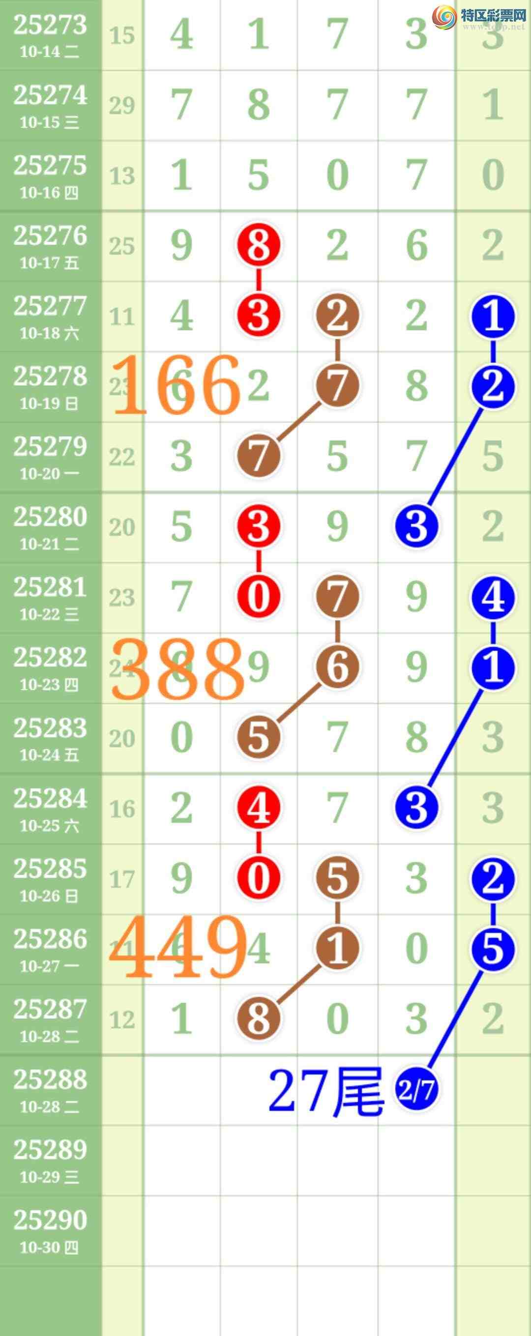 [] 25288:ʤƷͼ桿767 / :ʤ[Ĵ30024 / ID:1151939