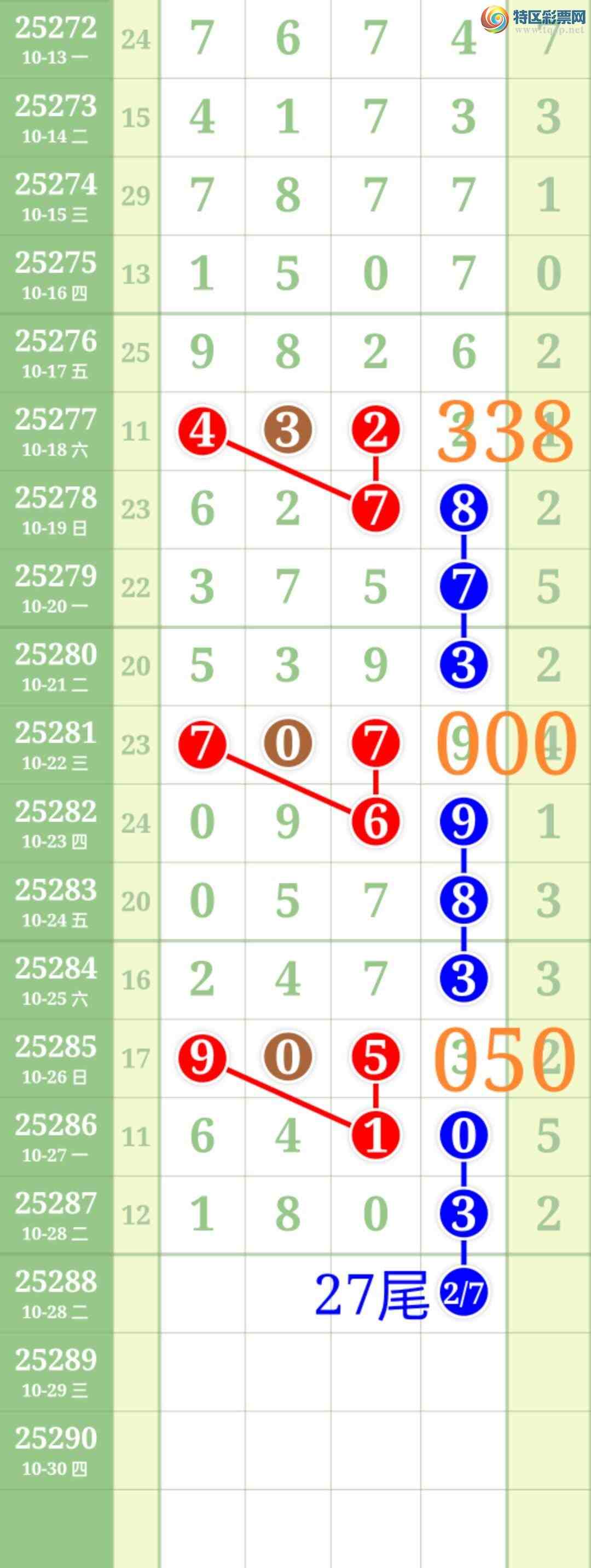 [] 25288:ʤƷͼ桿440 / :ʤ[Ĵ30024 / ID:1151939