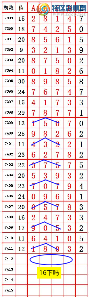[������] 25288�ڣ���ѡͷ������ץͷ�����ݣ�194�ڴ�35�ڣ���ͼ�桿973 / ����:���Ŵ�ʦ / ����ID:1152008
