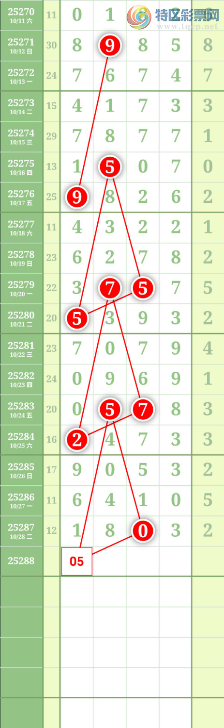 [������]  25288�ڣ�ͼ��856 / ����:���й� / ����ID:1152378