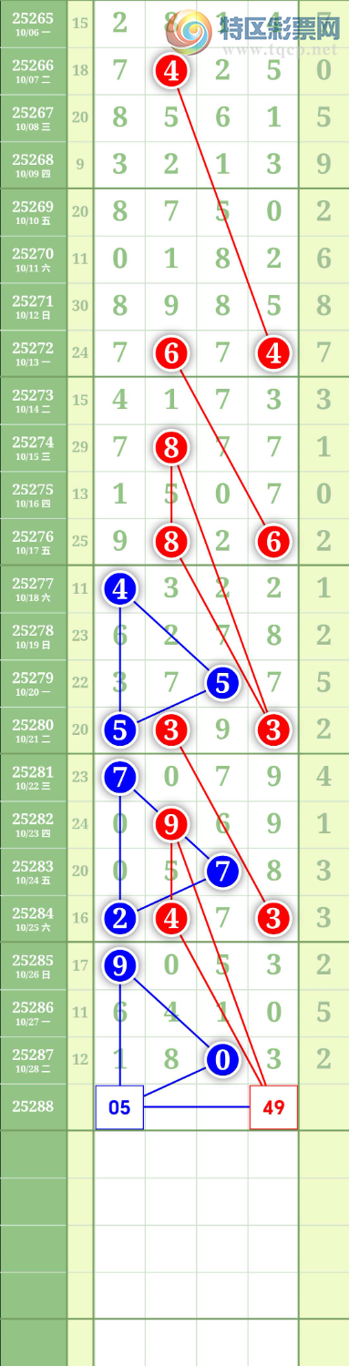 [������]  25288�ڣ�ͼ��232 / ����:���й� / ����ID:1152378
