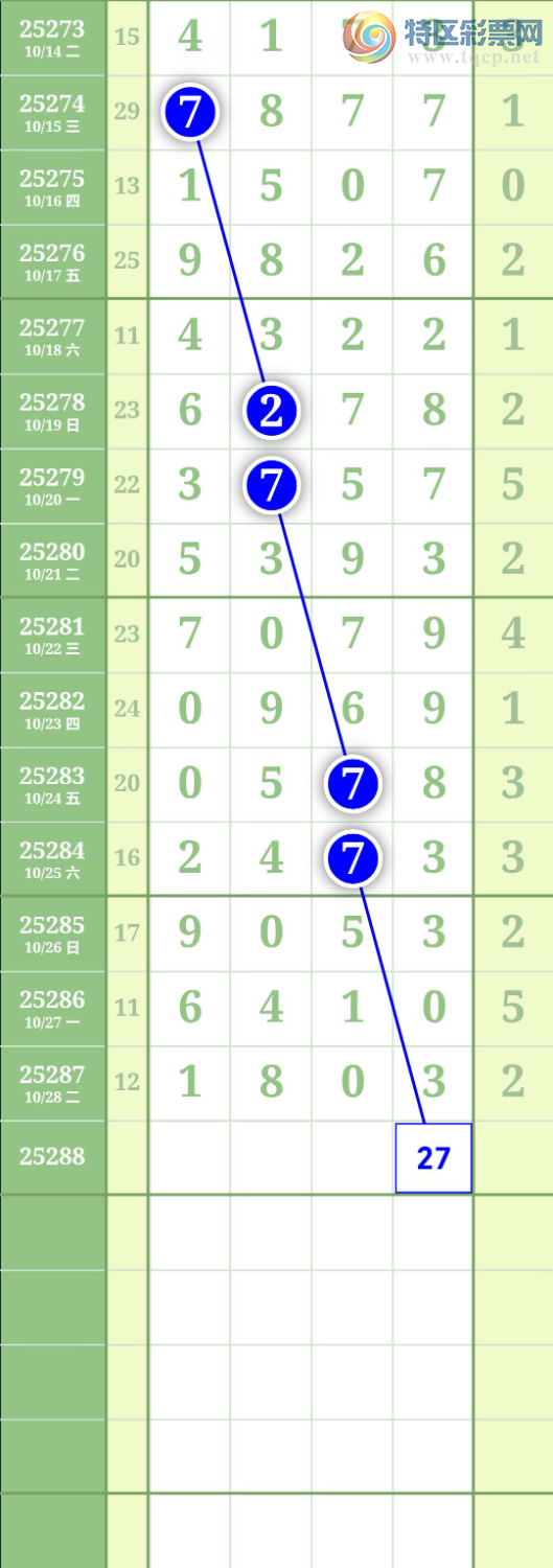 [������]  25288�ڣ�ͼ��947 / ����:���й� / ����ID:1152378