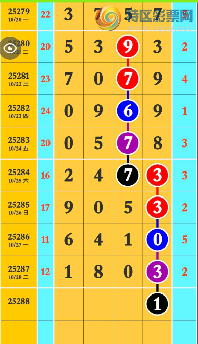 [] 25288ڣ89ͼ桿819 / :Ұҹ / ID:1152372