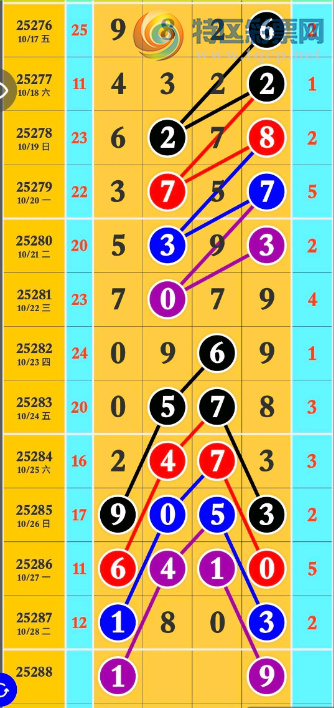 [] 25288ڣ89ͼ桿451 / :Ұҹ / ID:1152372