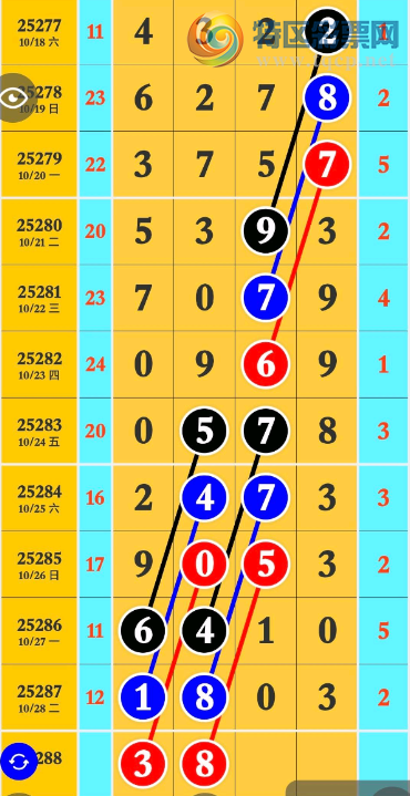 [] 25288ڣ89ͼ桿524 / :Ұҹ / ID:1152372