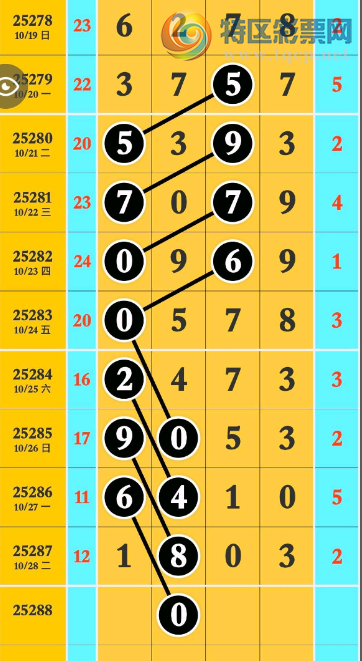 [] 25288ڣ89ͼ桿381 / :Ұҹ / ID:1152372