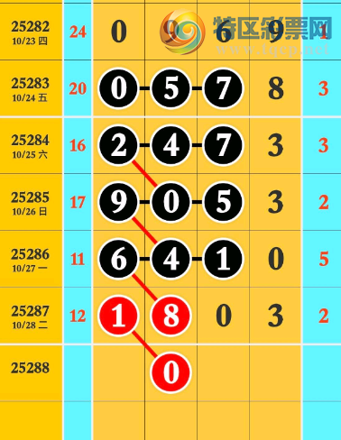 [] 25288ڣ89ͼ桿571 / :Ұҹ / ID:1152372