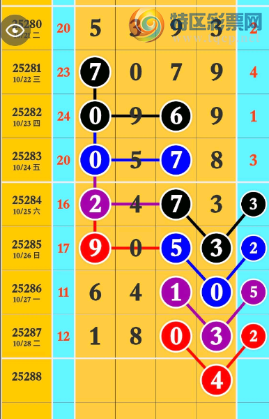 [] 25288ڣ89ͼ桿418 / :Ұҹ / ID:1152372