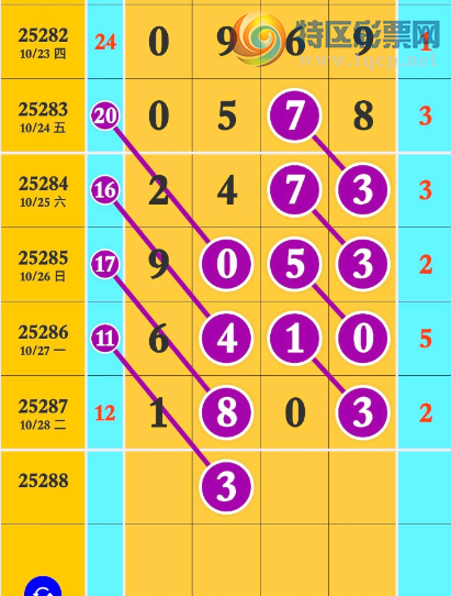 [] 25288ڣ89ͼ桿894 / :Ұҹ / ID:1152372