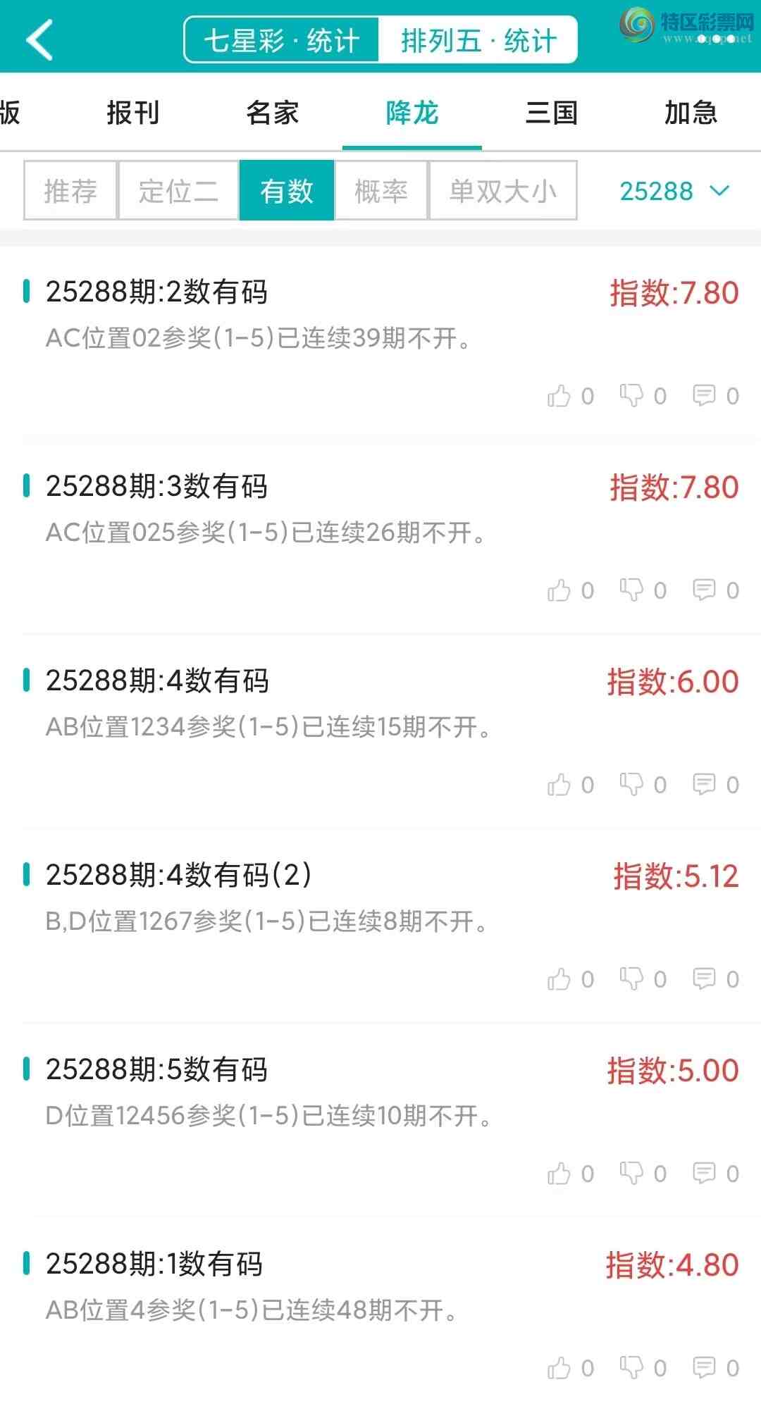 [] 25288ڣͳơ彵ͳƸ6У򽱾΢ʵ㲥618 / :ͷ-С / ID:1152424