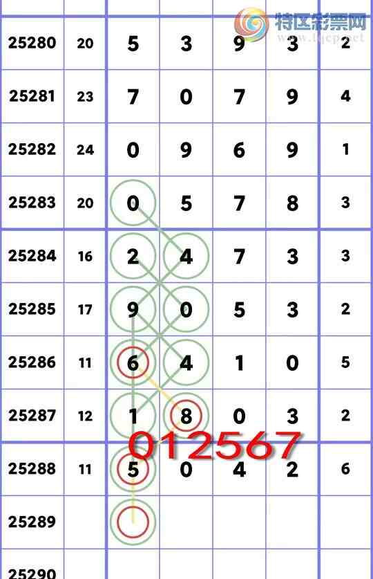 [] 25289:ۺϢ(ʮλ:  6410ˬžšͼ]964 / :ھ / ID:1152763