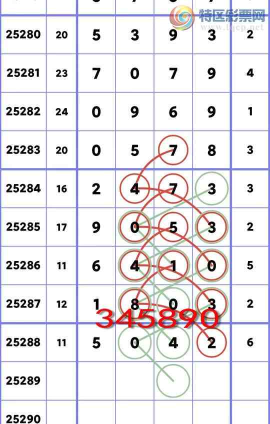 [] 25289::50421803,9053,0XX9,3757,6278ͼ]566 / :ʦ / ID:1152764