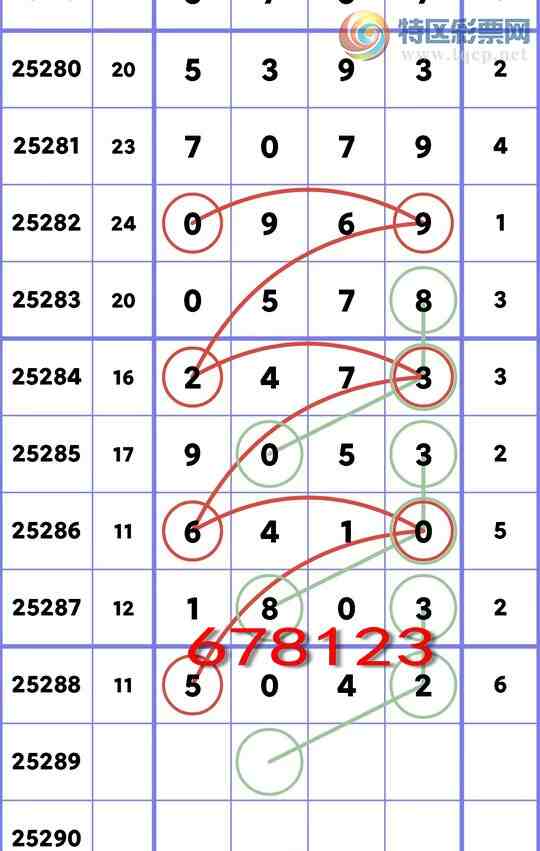 [] 25289::50421803,9053,0XX9,3757,6278ͼ]283 / :ʦ / ID:1152764