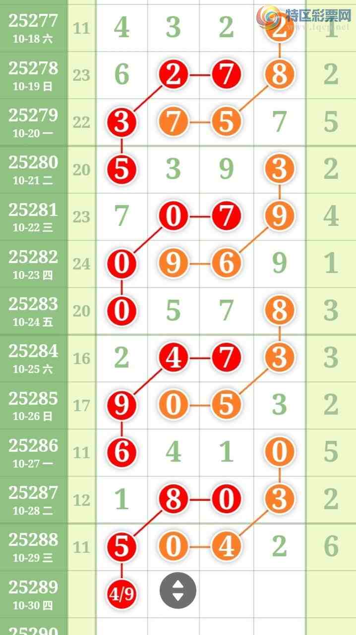 [] 25289ڣСʮλ,4,108ڡͼ桿995 / :С / ID:1152925