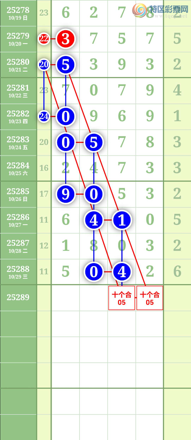 [������] 25289�ڣ�ͼ��818 / ����:���й� / ����ID:1152513
