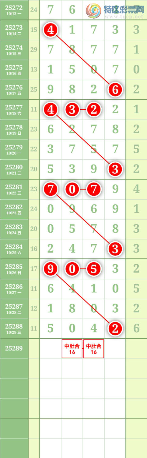 [������] 25289�ڣ�ͼ��446 / ����:���й� / ����ID:1152513