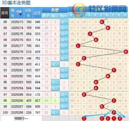 [3D] 25289ڣ2893DȦѡ686 / : / ID:1153072