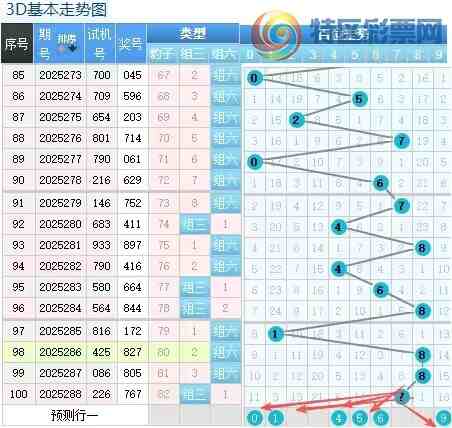 [3D] 25289ڣ2893DȦѡ745 / : / ID:1153072