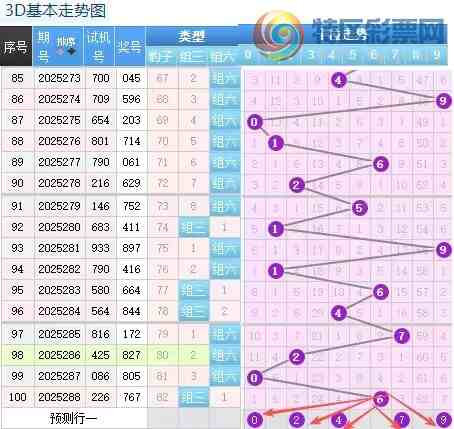 [3D] 25289ڣ2893DȦѡ27 / : / ID:1153072