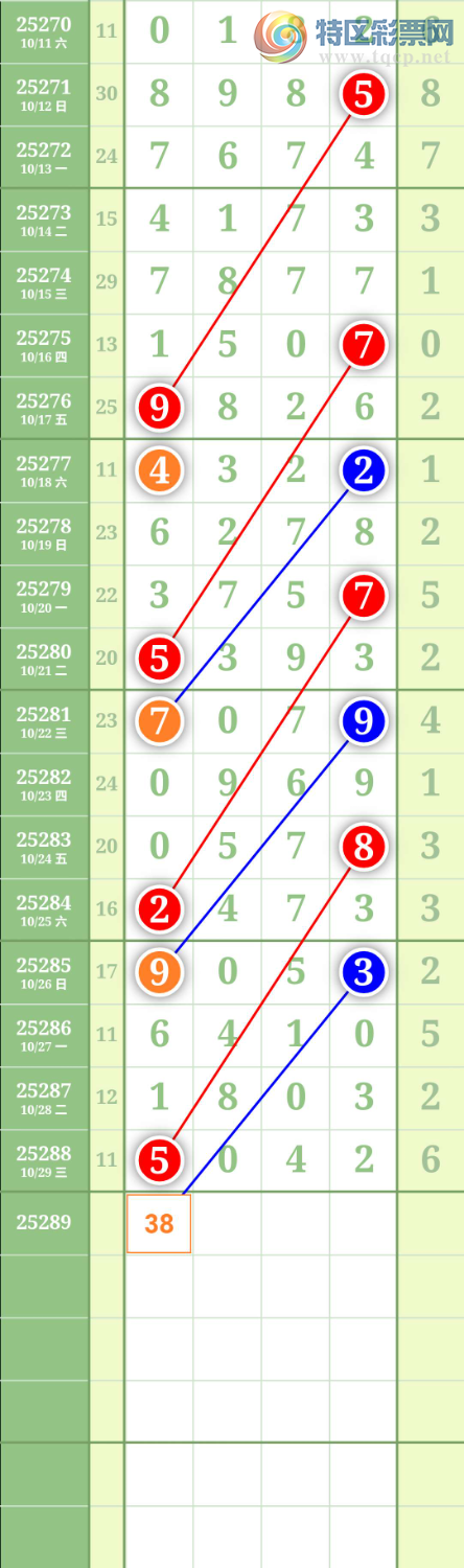 [������] 25289�ڣ�ͼ��313 / ����:���й� / ����ID:1152513