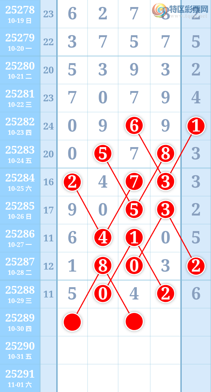 [] 25289ڣǧλʮλϷ֡ͼ桿453 / :ִ / ID:1153108