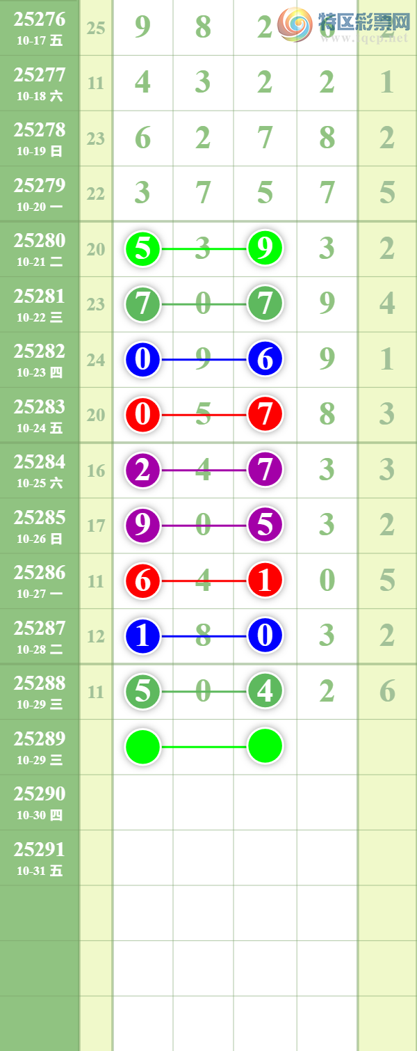 [������] 25289�ڣ��ܲ����С�ͼ�桿236 / ����:��������� / ����ID:1153115