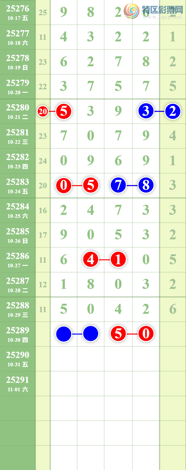 [������] 25289�ڣ��ܲ����С�ͼ�桿228 / ����:��������� / ����ID:1153115