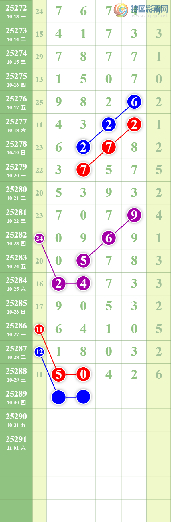 [������] 25289�ڣ��ܲ����С�ͼ�桿346 / ����:��������� / ����ID:1153115