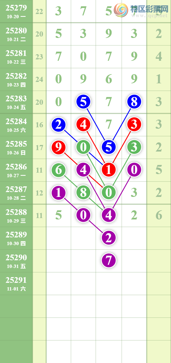[������] 25289�ڣ��ܲ����С�ͼ�桿275 / ����:��������� / ����ID:1153115