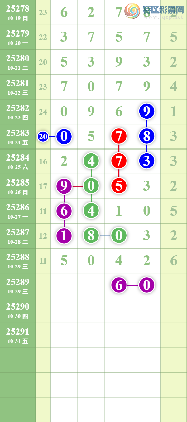 [������] 25289�ڣ��ܲ����С�ͼ�桿773 / ����:��������� / ����ID:1153115