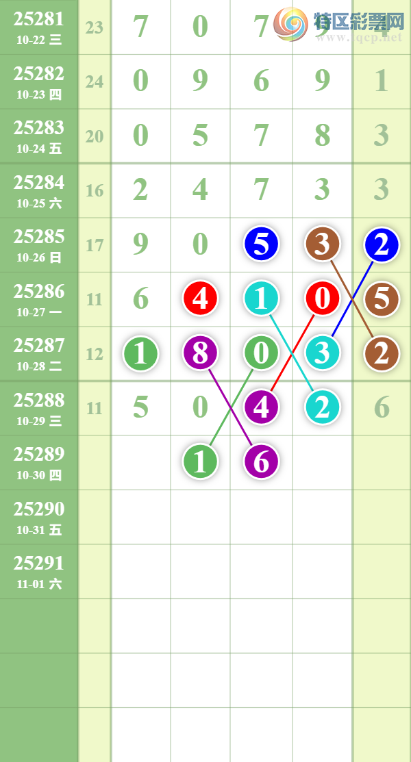 [������] 25289�ڣ��ܲ����С�ͼ�桿328 / ����:��������� / ����ID:1153115